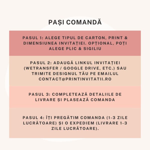 Comanda print invitatii